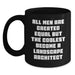 Funny Landscape Architect Gifts from Friends for Birthday - Black Coffee Mug 'All Men Are Created Equal But The Coolest Become A Landscape Architect' - Main