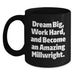Funny Millwright Gifts, Inspirational Black Coffee Mug, Gifts from Men to Millwrights on Birthday Unique Gifts - Main