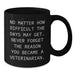 Funny Veterinarian Gifts for Men, Women, and Friends - Veterinary Motivational Quote Black Coffee Mug, Birthday Unique Gifts from Family, Coworkers, or Friends - Additional