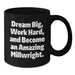 Funny Millwright Gifts, Inspirational Black Coffee Mug, Gifts from Men to Millwrights on Birthday Unique Gifts - Additional