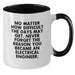 Funny Inspirational Electrical Engineer Gifts for Men Valentine's Unique Two Tone Coffee Mug - Gifts from Friends to Family Electrical Engineer - Additional
