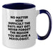 Funny Mixologist Gifts from Men, Women, Friends, or Family to Mixologist, Birthday Unique Gifts for Him, Her, Coworkers, Two Tone Coffee Mug - Additional