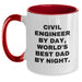 Civil Engineer Christmas Unique Gifts for Men from Friends - Funny Two Tone Coffee Mug - Main