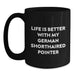 German Shorthaired Pointer Dog Lover Funny Coffee Mug Gifts for Men and Women from Family and Friends on Birthday - Main