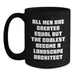 Funny Landscape Architect Gifts from Friends for Birthday - Black Coffee Mug 'All Men Are Created Equal But The Coolest Become A Landscape Architect' - Main