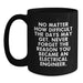 Funny Electrical Engineer Black Coffee Mug, Inspirational Quote for the Man Who Became One, Valentine's Unique Gifts from Friends to Electrical Engineer - Main