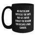 Funny Mail Carrier Gifts from Friends, Heartfelt Black Coffee Mug, Never Forget the Reason You Became a Mail Carrier - Main