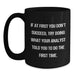 Funny Analyst Quotes Black Coffee Mugs, Gifts from Friends, Unique Graduation Gifts for Analyst - Main