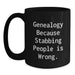 Genealogy Funny Mugs for Family History Graduation Gifts from Men - Main