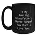 Funny Grandfather Gifts for Him, Black Coffee Mug with Inspirational Quote, Gifts from Family to Grandfather on Graduation - Main