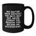 Funny Accountant Gifts from Friends for Christmas - Never Forget the Reason You Became an Accountant Black Coffee Mug - Additional