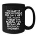 Funny Electrical Engineer Black Coffee Mug, Inspirational Quote for the Man Who Became One, Valentine's Unique Gifts from Friends to Electrical Engineer - Additional