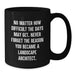 Funny Landscape Architect Black Coffee Mug Gifts from Friends to Coworkers on Valentine's - Additional