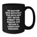 Funny Landscape Designer Gifts for Friends - Christmas Unique Mugs for Landscape Designers from Coworkers - Additional