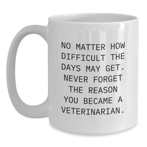 Funny Veterinarian Gifts from Friends - White Coffee Mug, Inspirational Quote for Veterinarians, Never Forget Why, Birthday Unique Presents for Vet Men - Main