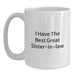 Funny Sister-in-law Gifts from Friends - White Coffee Mug - I Have The Best Great Sister-in-law - Graduation Unique Gifts - Main