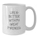 Funny Great Pyrenees Dog Lover Gifts from Family White Coffee Mugs, Life Is Better With My Great Pyrenees, Birthday Unique Mug for Friends - Additional