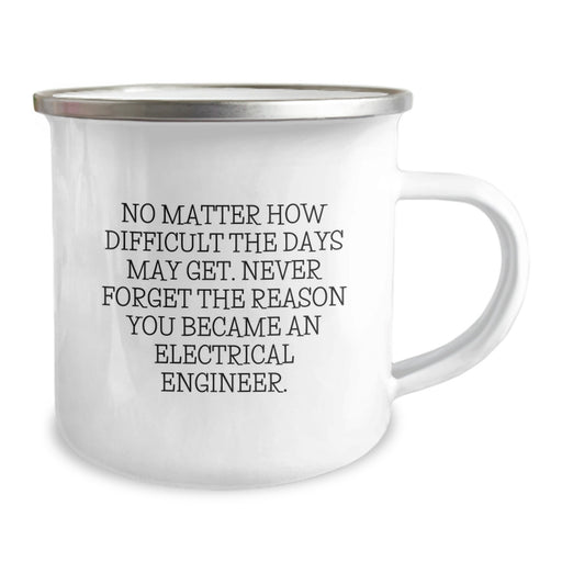 Gifts from Electrical Engineers to Friends, Unique Valentine's Gifts for Electrical Engineers, Funny Coffee Mug for Camping Lovers, Never Forget the Reason - Image 2