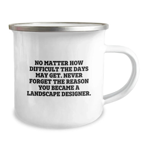 Funny Landscape Designer Gifts from Friends for Christmas Unique Camping Mugs with Never Forget the Reason You Became a Landscape Designer Quote - Image 2