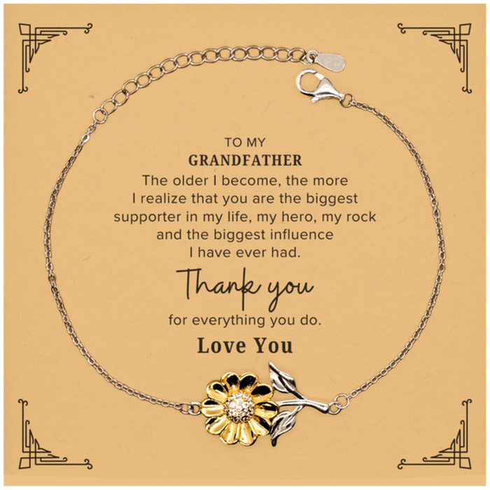 Grandfather Gift. To My Grandfather, You are the Biggest Supporter in my Life. Appreciation Gifts for Birthday. Thank You Message Gift. Sunflower Bracelet for Grandfather