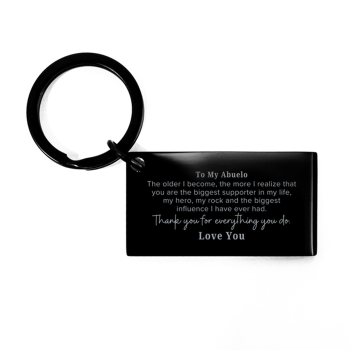 Abuelo Gift. To My Abuelo, You are the Biggest Supporter in my Life. Appreciation Gifts for Birthday. Thank You Message Gift. Keychain for Abuelo