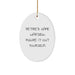 Game Warden Gifts, Retired Game Warden Figure It Out Yourself, Oval Ornament for Christmas, Gifts from Family, Gifts for Game Wardens - Image 1